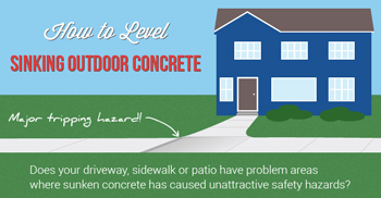 Repair Sunked Concrete with PolyLevel® in Duluth Superior Area