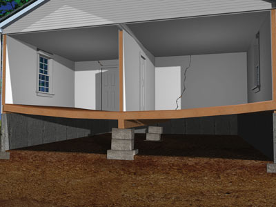 SmartJack-render-before-sagging-crawl-space