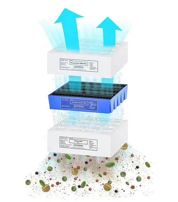 Aspen Air Purifier